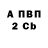 Бутират вода GoodCombine